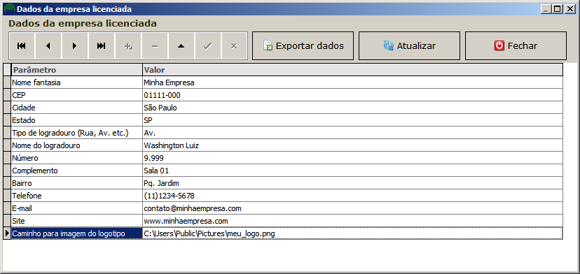 Dados preenchidos da empresa licenciada