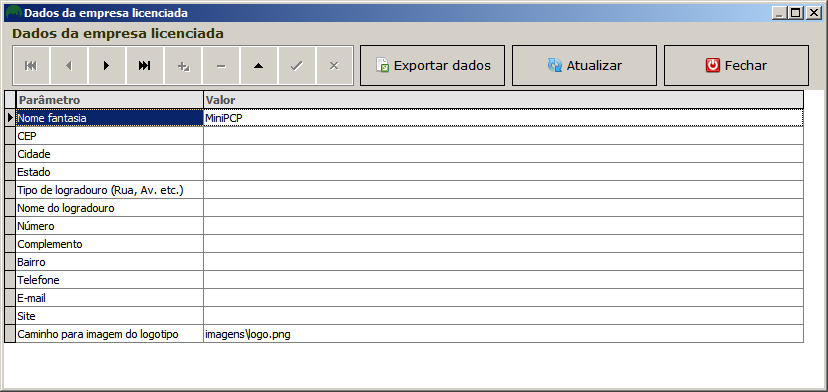 Dados da empresa licenciada