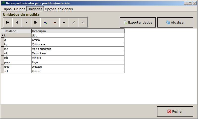 Dados adicionais 4.png